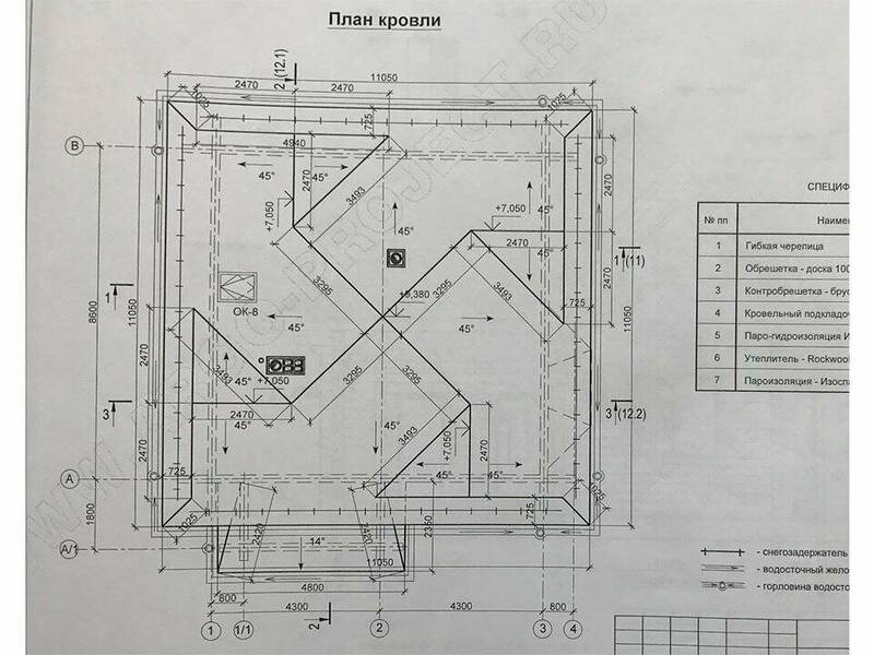 Как начертить план кровли плоской крыши